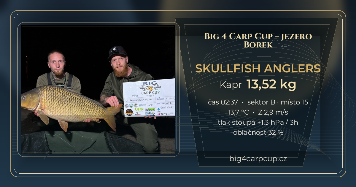 share card SKULLFISH ANGLERS